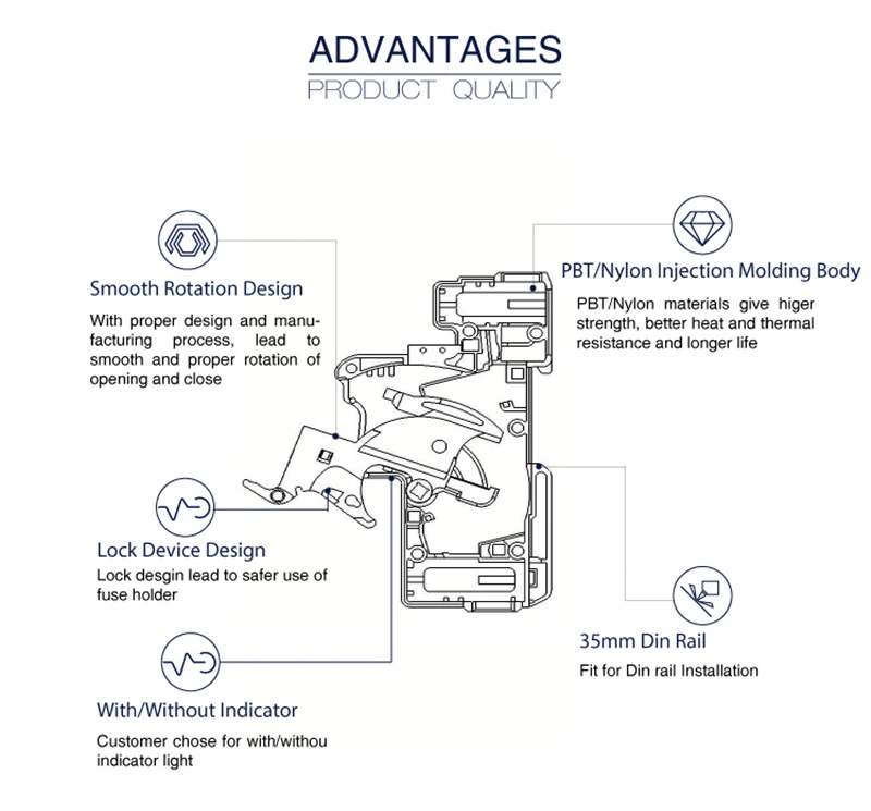 Rt18-32 Low Voltage 10*38 Porcelain DIN Rail Fuse Holder