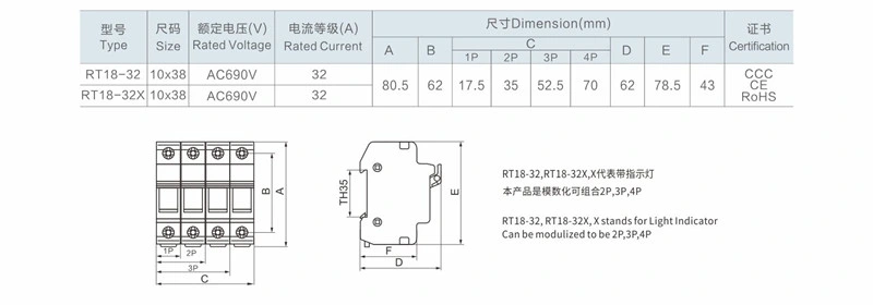 Rt18-32 Low Voltage 10*38 Porcelain DIN Rail Fuse Holder