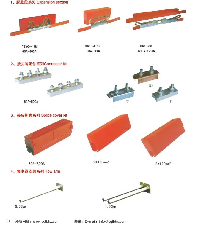 Aluminum /Stainless Steel PVC Conductor Bus Bar