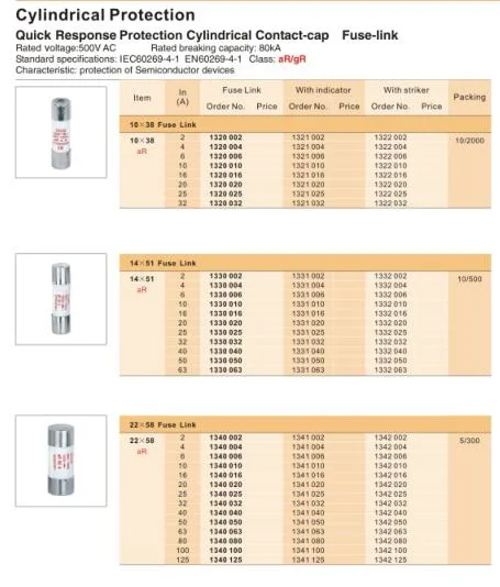 Cylindrical Plastic Low Voltage DIN Rail Mounting Fuse Holder for 10X38 14X51 22X58 Fuse Link