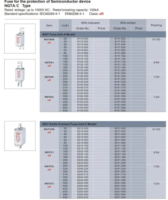 Semicoductor Protection Ngta Ceramic Fuse Link Copper Fuse Wire