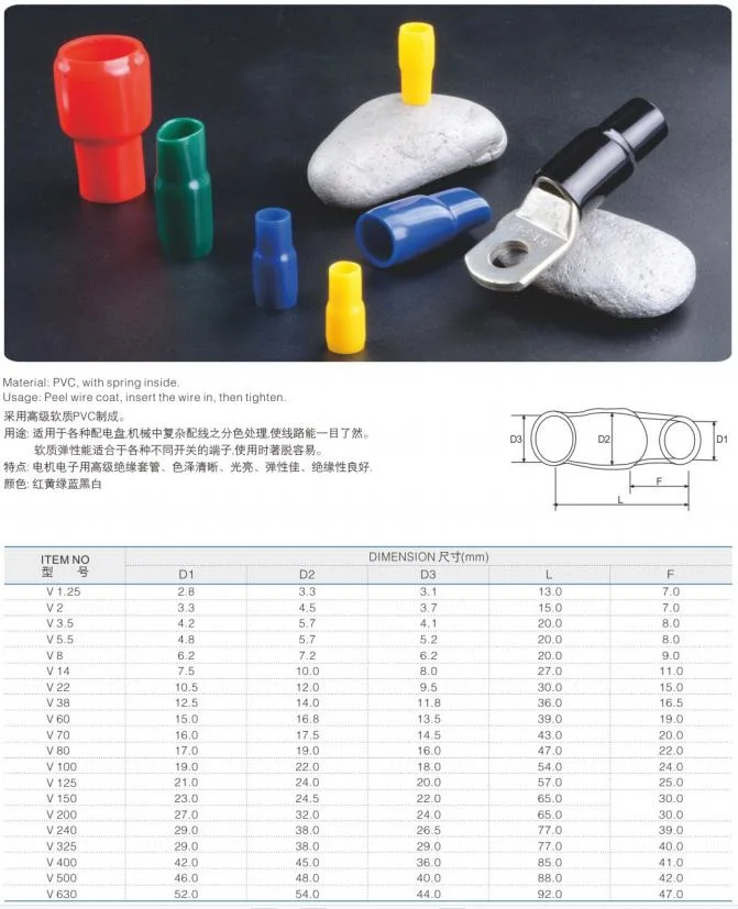 Closed End Terminal Colorful Insulated Wire Crimp Connector Tube Closed Cord End Terminal Splice Connecting Cable Lugs and Ferrules