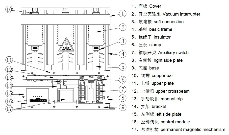 Steady State Permanent Magetic Latching Vacuum Contact for Indoor Application