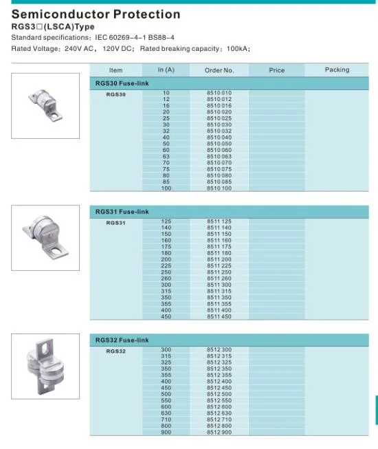 Semicoductor Protection Ngta Ceramic Fuse Link Copper Fuse Wire